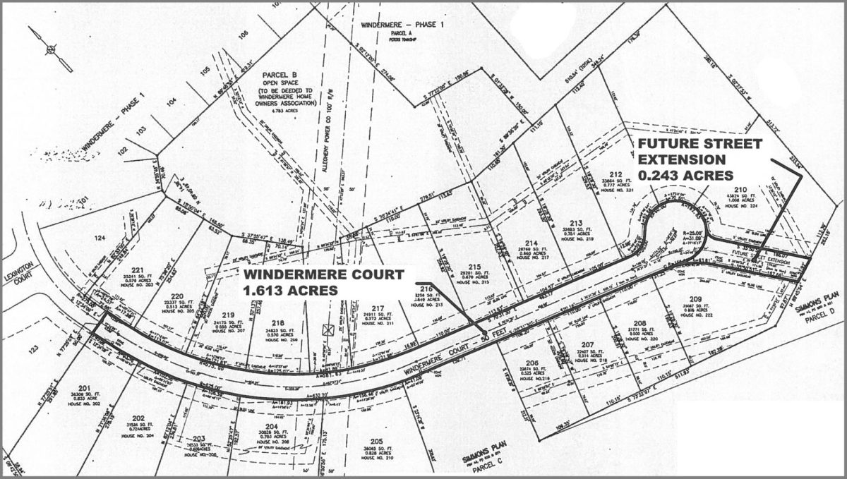 Peters Township takes action to avoid potential loss of property The